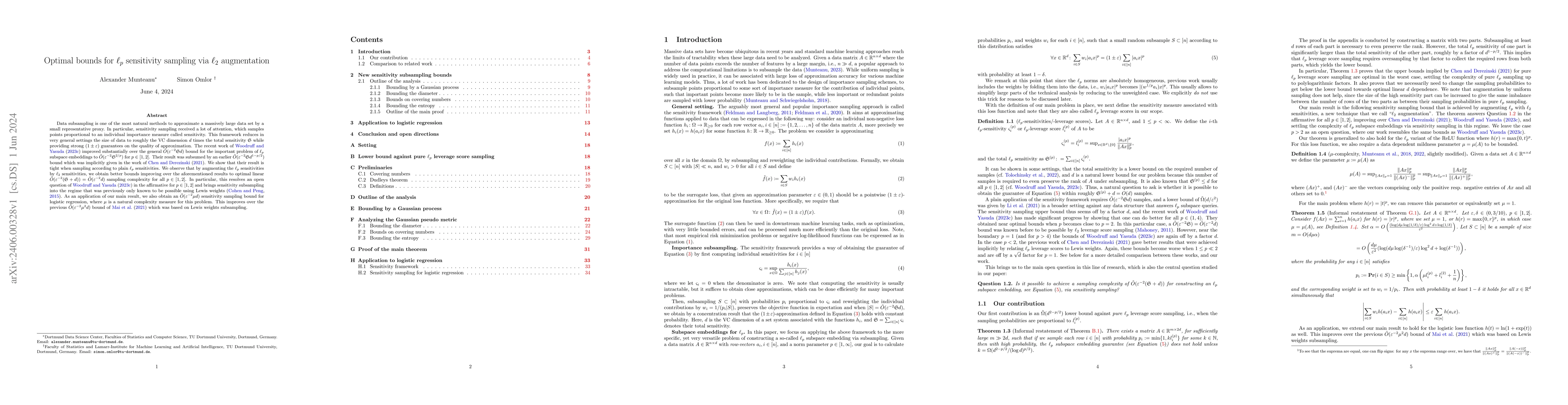 Thumbnail for Optimal bounds for $\ell_p$ sensitivity sampling via $\ell_2$
  augmentation