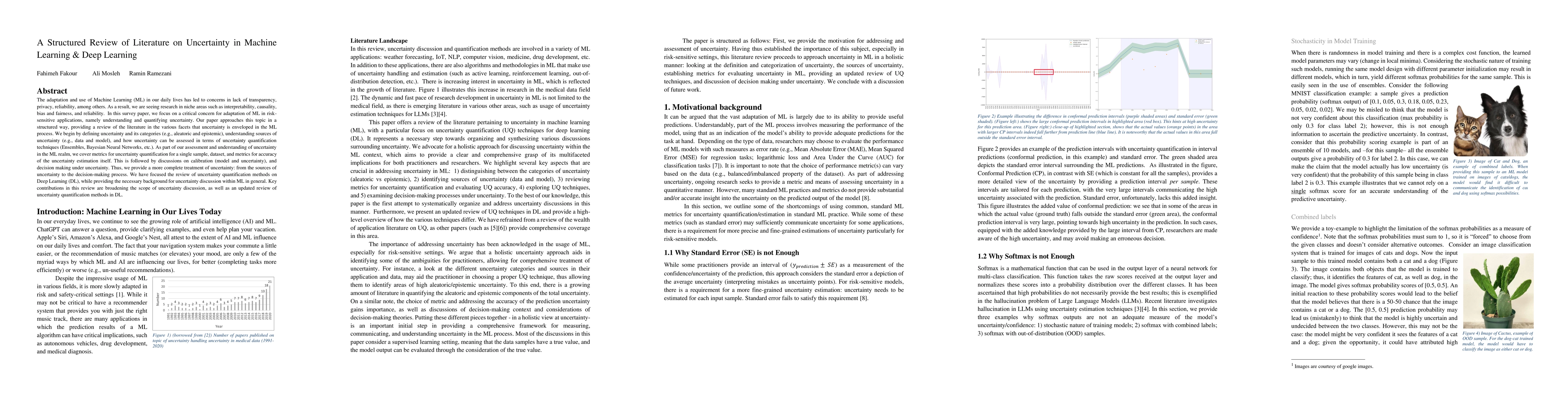 Thumbnail for A Structured Review of Literature on Uncertainty in Machine Learning &
  Deep Learning