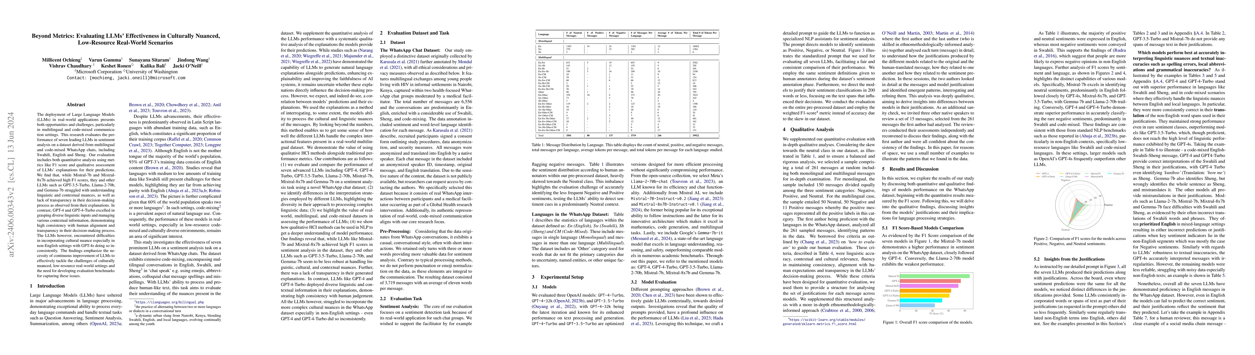 Thumbnail for Beyond Metrics: Evaluating LLMs' Effectiveness in Culturally Nuanced,
  Low-Resource Real-World Scenarios