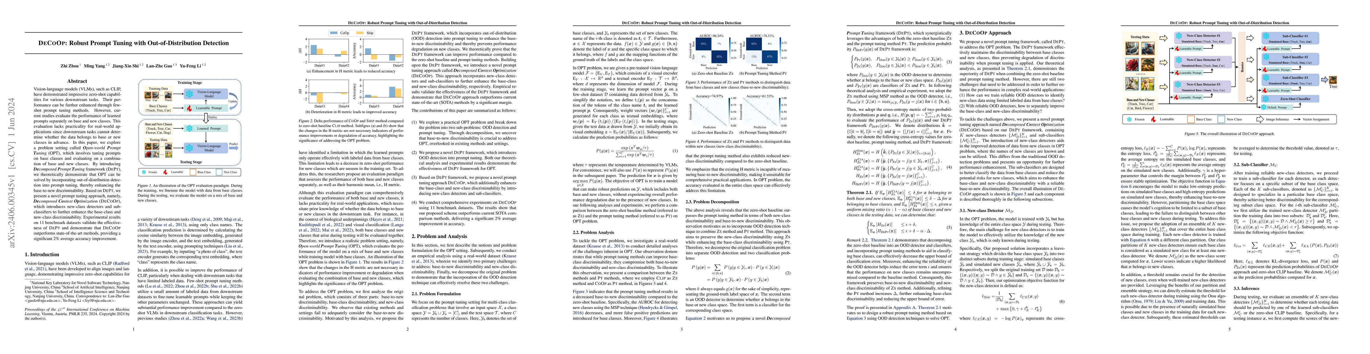 Thumbnail for DeCoOp: Robust Prompt Tuning with Out-of-Distribution Detection