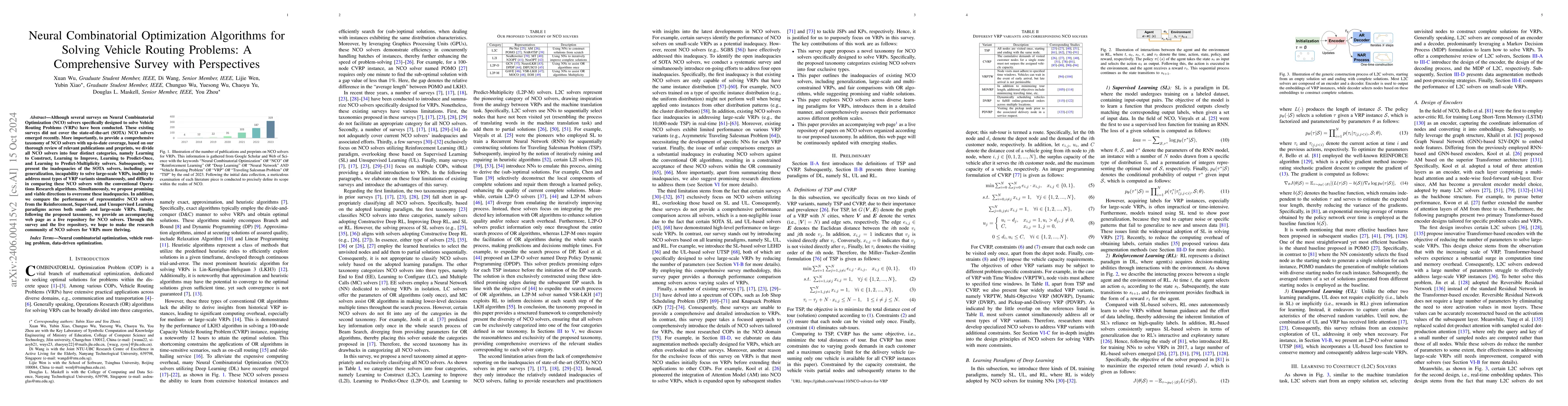 Thumbnail for Neural Combinatorial Optimization Algorithms for Solving Vehicle Routing
  Problems: A Comprehensive Survey with Perspectives
