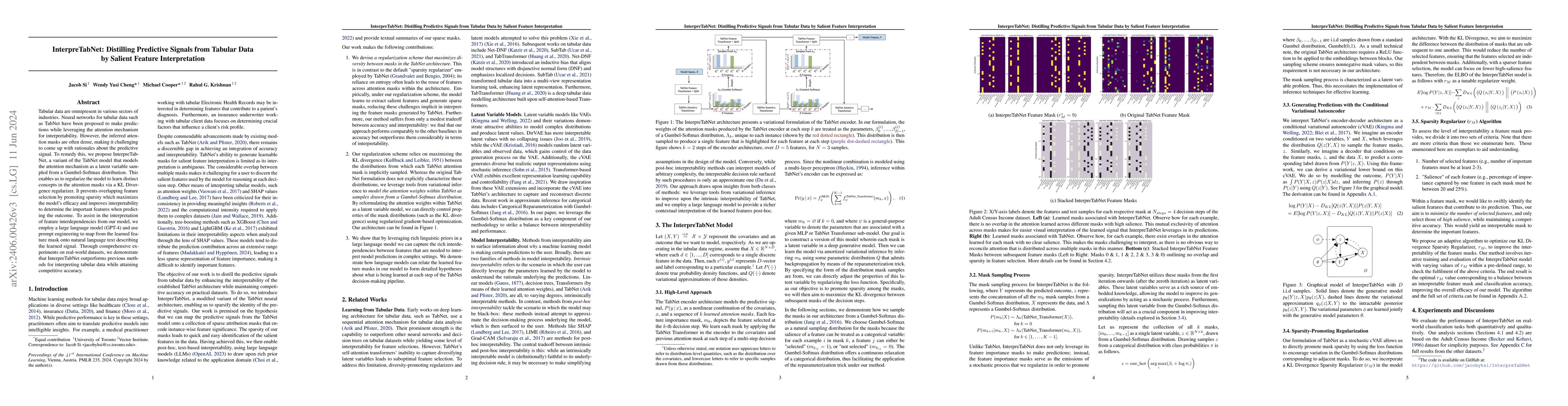 Thumbnail for InterpreTabNet: Distilling Predictive Signals from Tabular Data by
  Salient Feature Interpretation