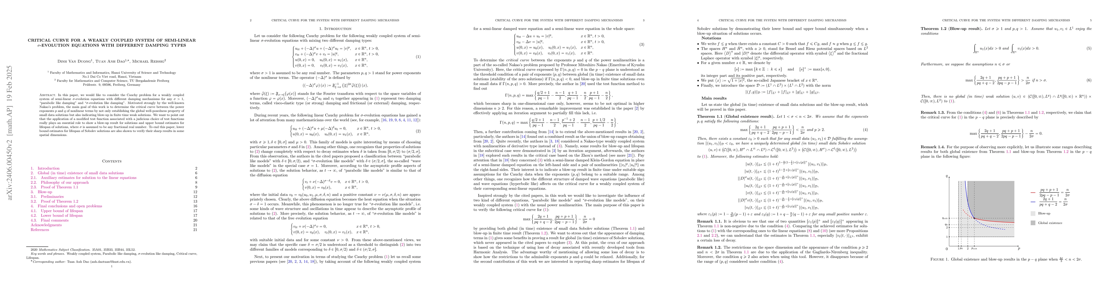 Thumbnail for Critical curve for a weakly coupled system of semi-linear
  $\sigma$-evolution equations with different damping types
