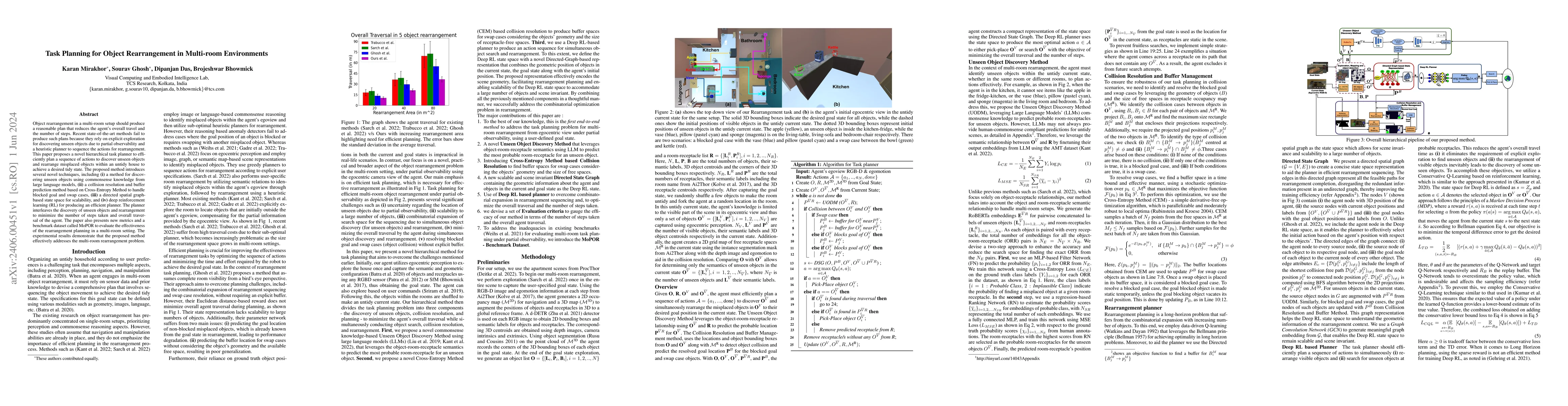 Thumbnail for Task Planning for Object Rearrangement in Multi-room Environments