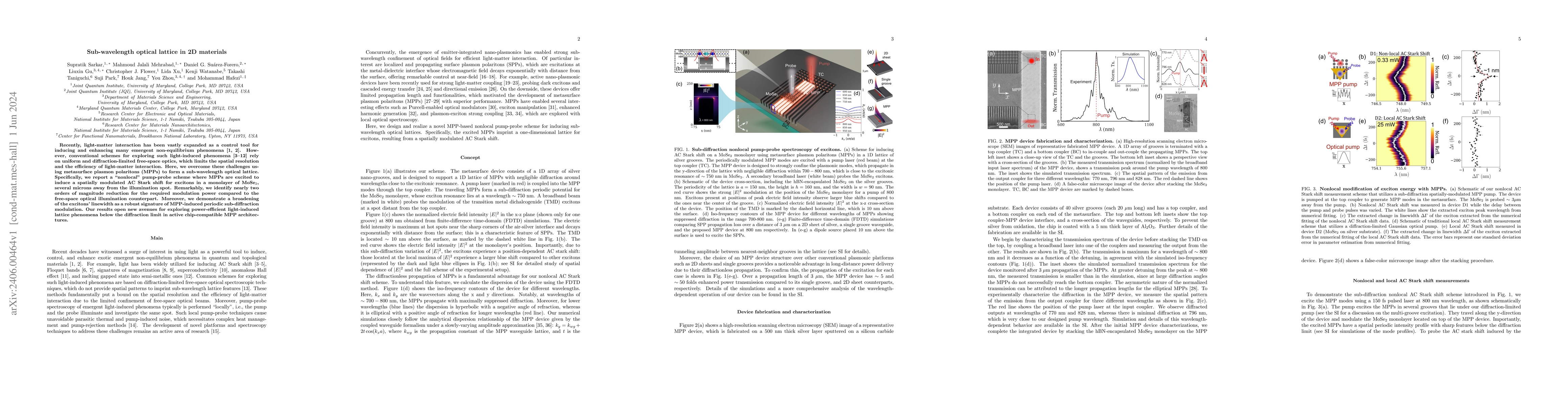 Thumbnail for Sub-wavelength optical lattice in 2D materials