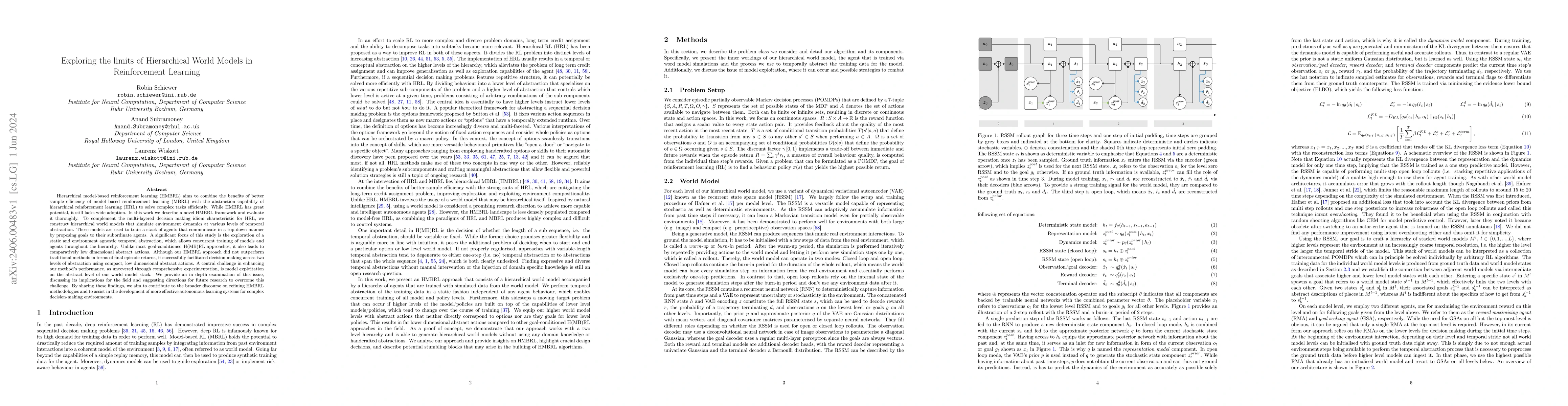 Thumbnail for Exploring the limits of Hierarchical World Models in Reinforcement
  Learning