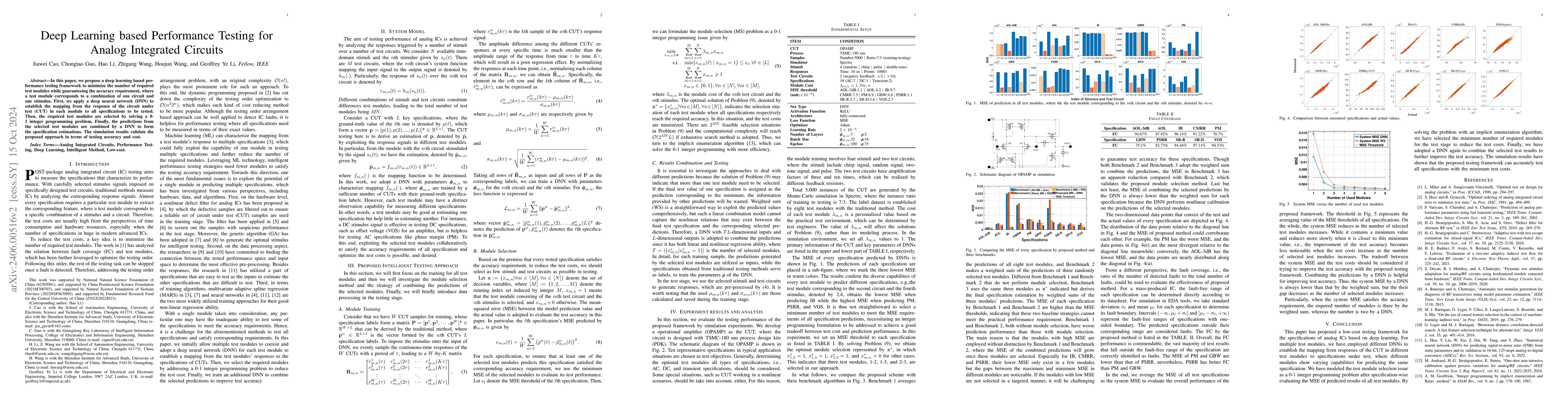 Thumbnail for Deep Learning based Performance Testing for Analog Integrated Circuits
