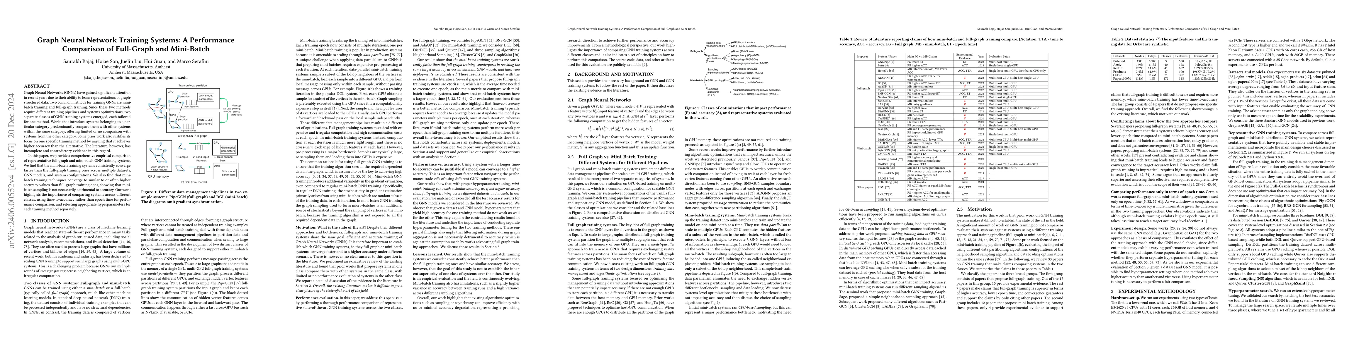 Thumbnail for Graph Neural Network Training Systems: A Performance Comparison of
  Full-Graph and Mini-Batch