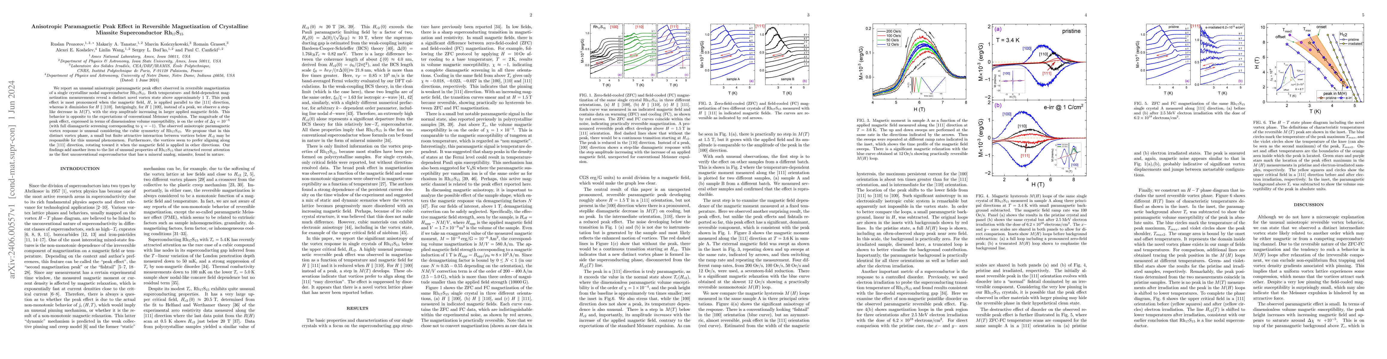 Thumbnail for Anisotropic Paramagnetic Peak Effect in Reversible Magnetization of
  Crystalline Miassite Superconductor $\text{Rh}_{17}\text{S}_{15}$