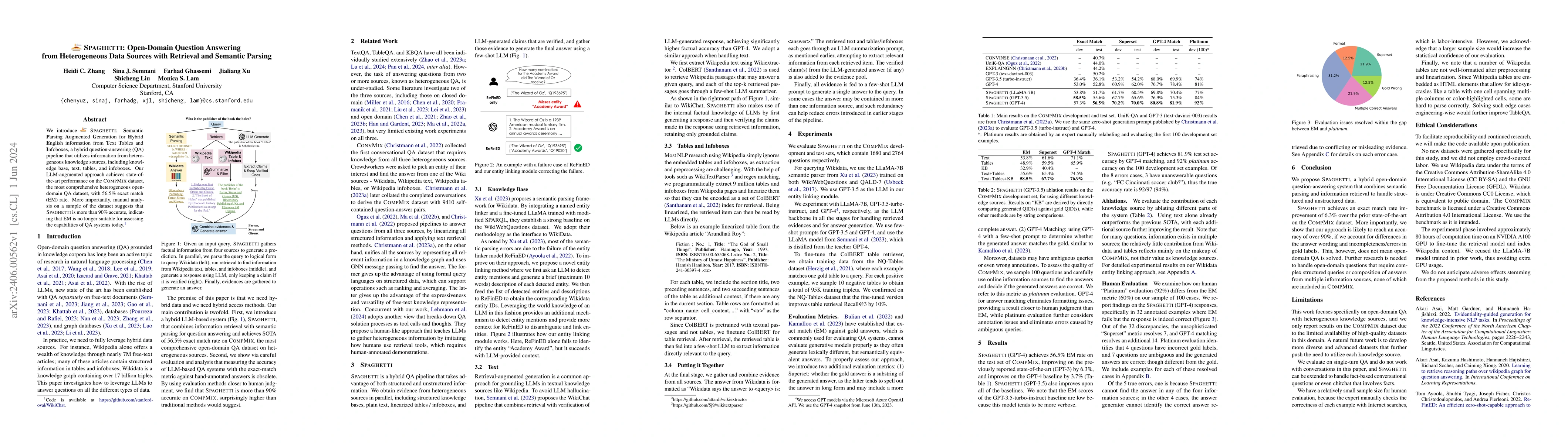 Thumbnail for SPAGHETTI: Open-Domain Question Answering from Heterogeneous Data
  Sources with Retrieval and Semantic Parsing