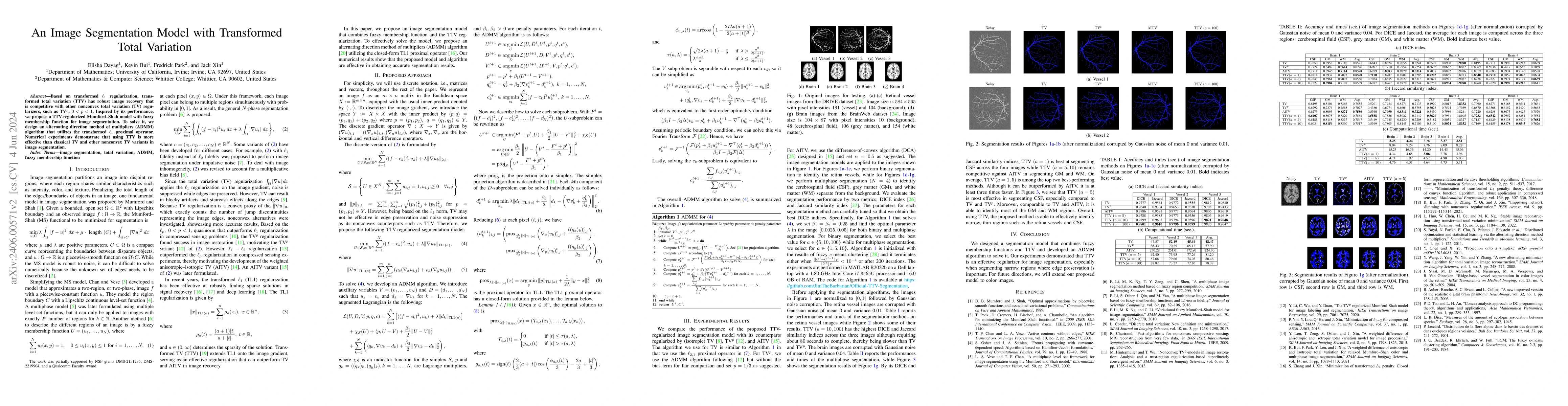 Thumbnail for An Image Segmentation Model with Transformed Total Variation