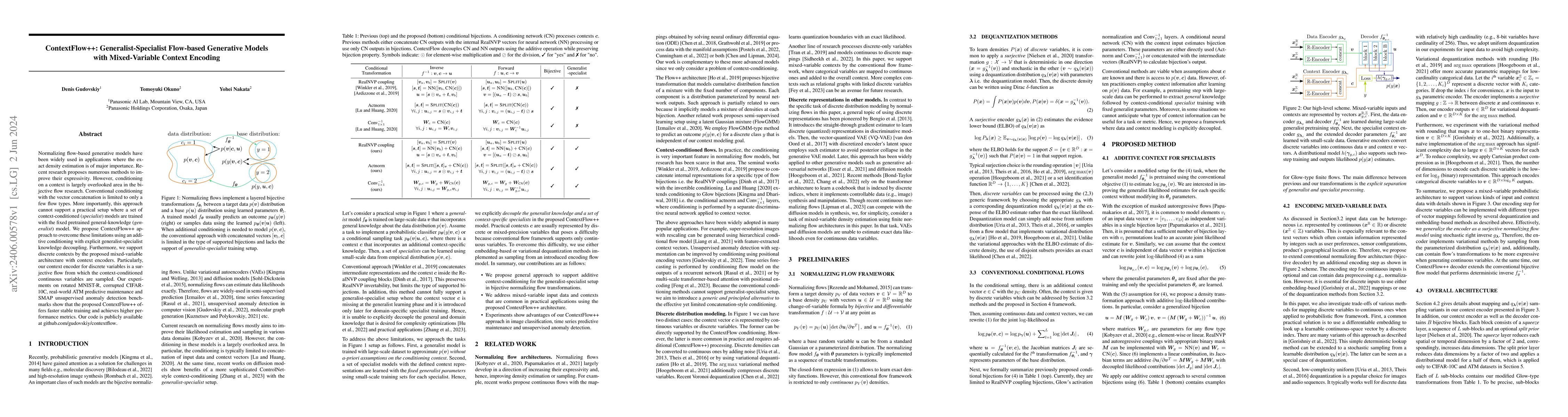 Thumbnail for ContextFlow++: Generalist-Specialist Flow-based Generative Models with
  Mixed-Variable Context Encoding