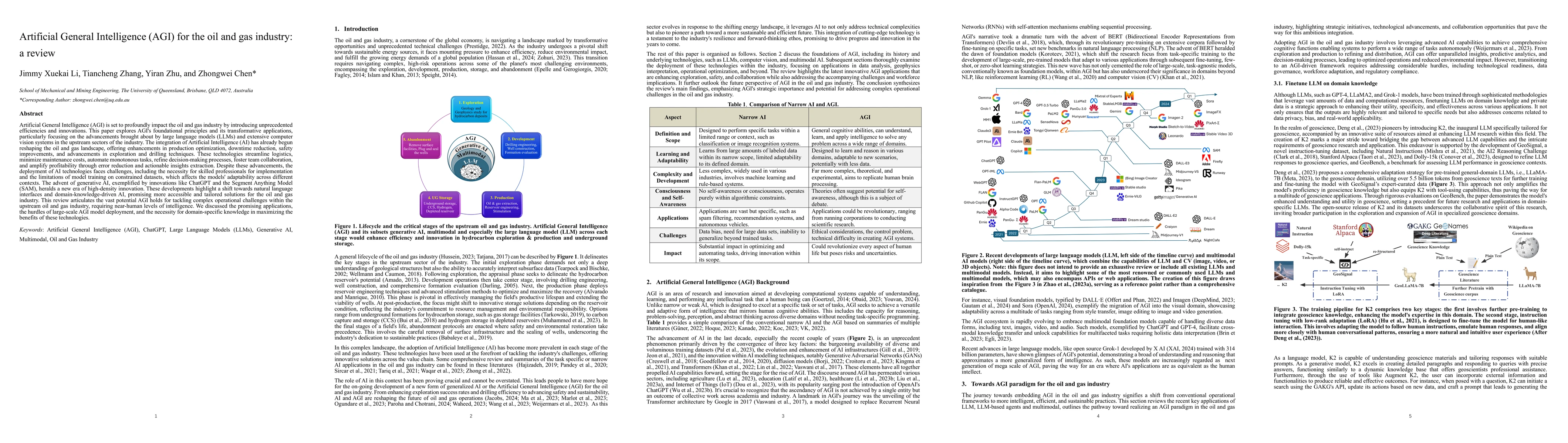 Thumbnail for Artificial General Intelligence (AGI) for the oil and gas industry: a
  review