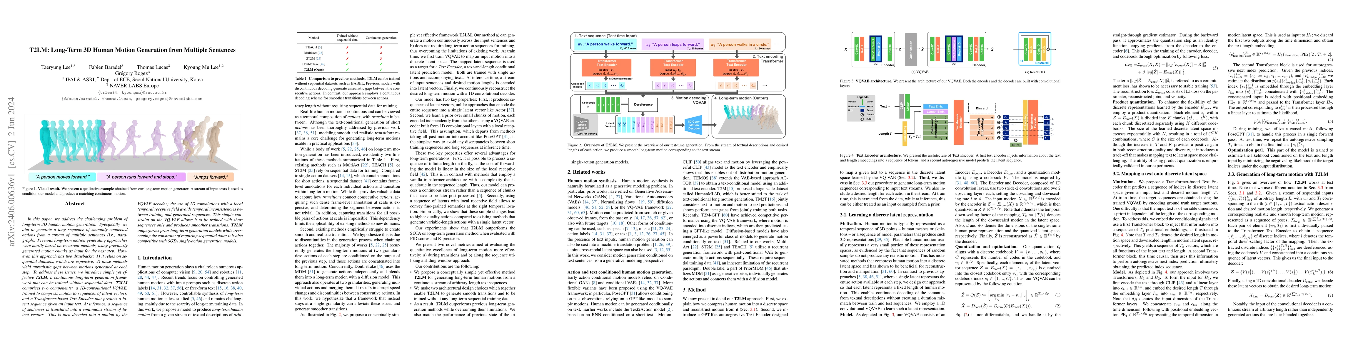 Thumbnail for T2LM: Long-Term 3D Human Motion Generation from Multiple Sentences