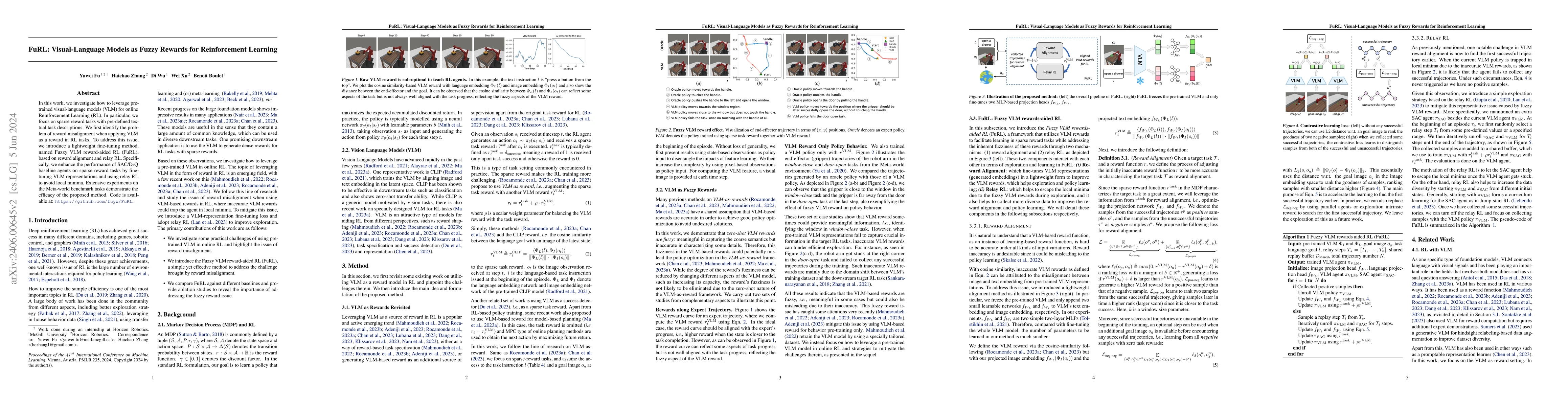Thumbnail for FuRL: Visual-Language Models as Fuzzy Rewards for Reinforcement Learning
