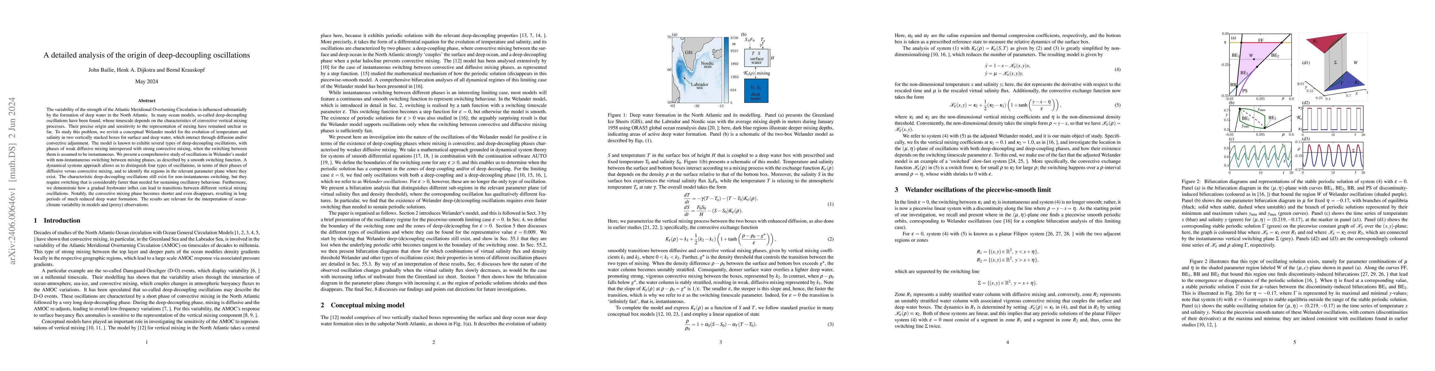 Thumbnail for A detailed analysis of the origin of deep-decoupling oscillations