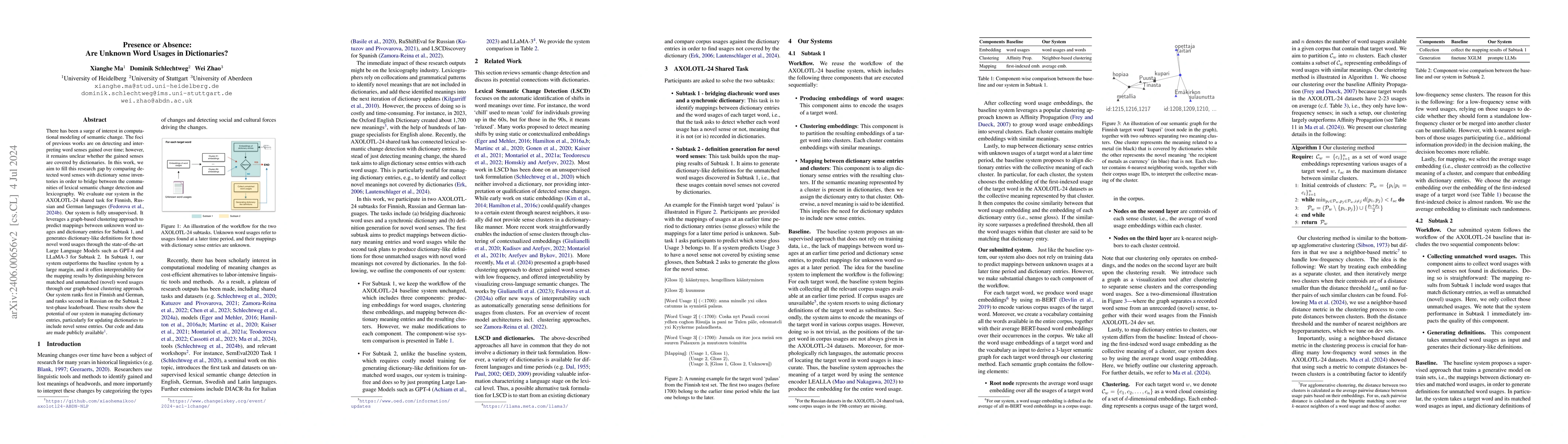 Thumbnail for Presence or Absence: Are Unknown Word Usages in Dictionaries?