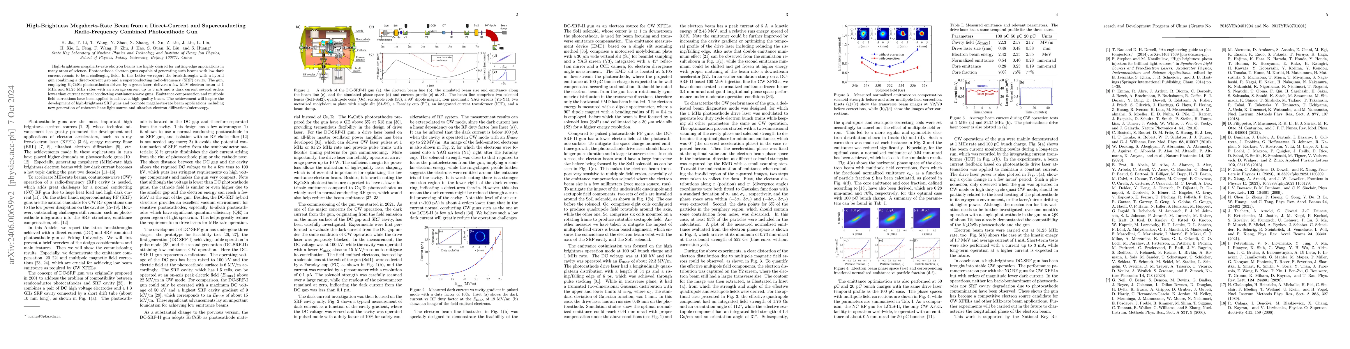 Thumbnail for High Performance Operation of a Direct-Current and Superconducting
  Radio-Frequency Combined Photocathode Gun