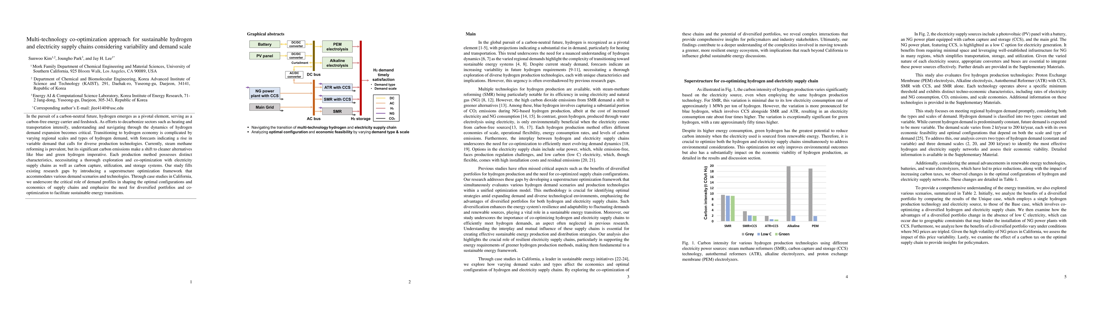 Thumbnail for Multi-technology co-optimization approach for sustainable hydrogen and
  electricity supply chains considering variability and demand scale