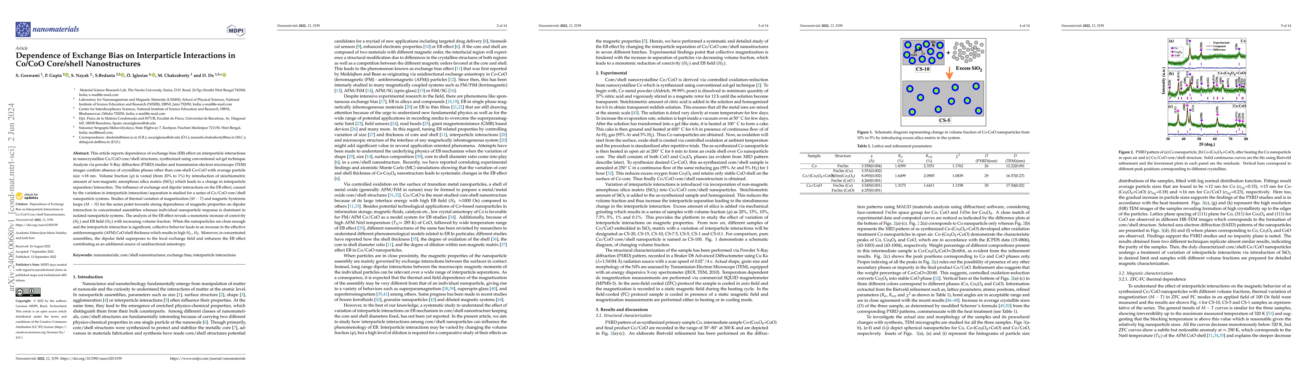 Thumbnail for Dependence of Exchange Bias on Interparticle Interactions in Co/CoO
  Core/shell Nanostructures
