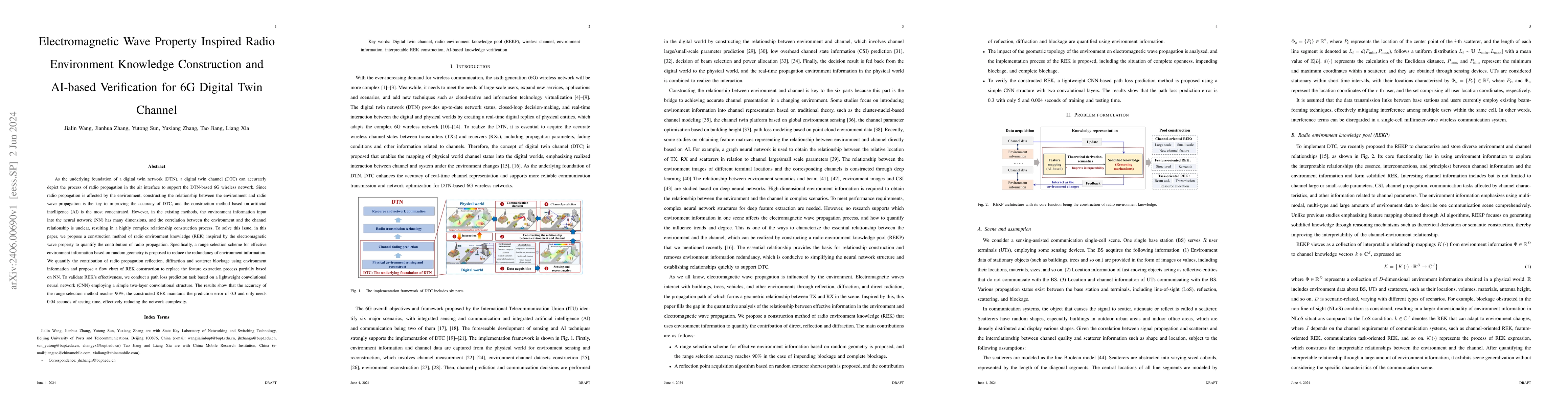 Thumbnail for Electromagnetic Wave Property Inspired Radio Environment Knowledge
  Construction and AI-based Verification for 6G Digital Twin Channel