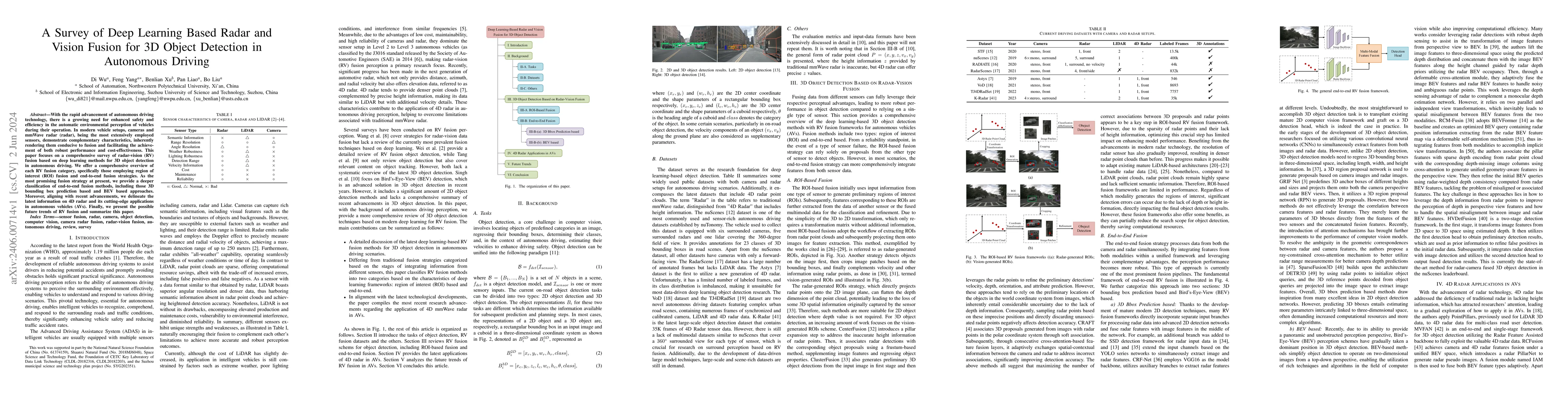 Thumbnail for A Survey of Deep Learning Based Radar and Vision Fusion for 3D Object
  Detection in Autonomous Driving
