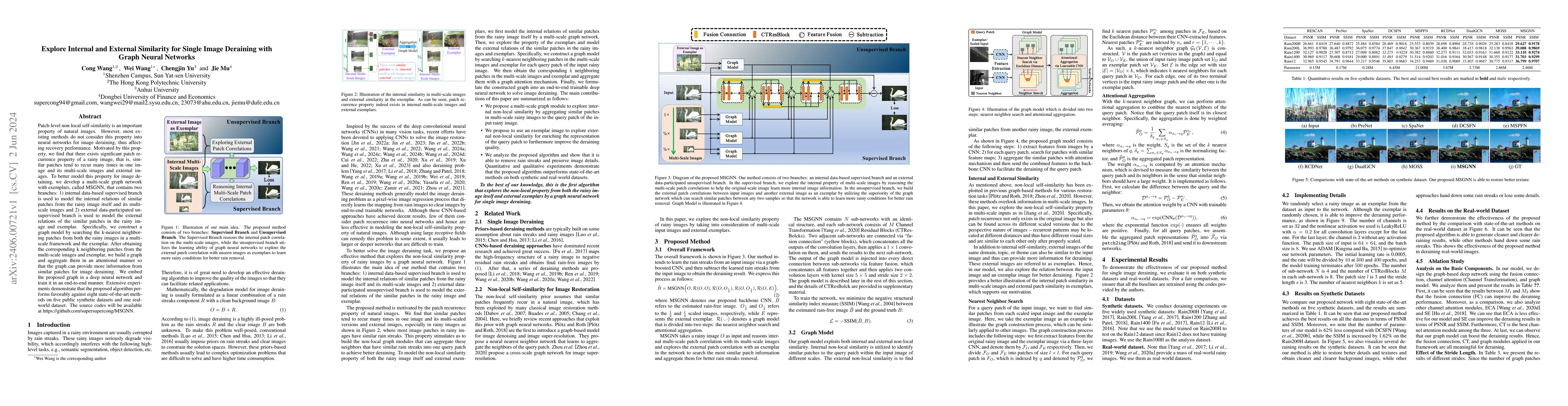 Thumbnail for Explore Internal and External Similarity for Single Image Deraining with
  Graph Neural Networks