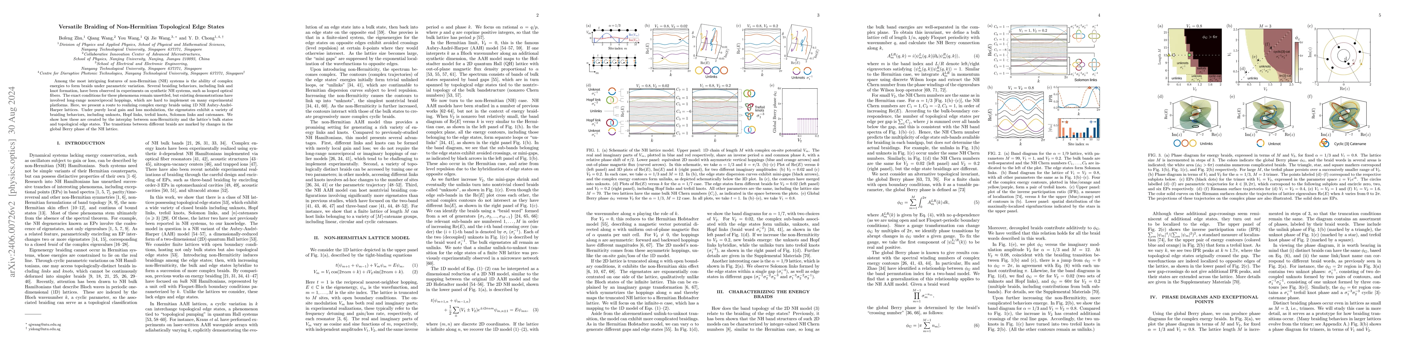 Thumbnail for Versatile Braiding of Non-Hermitian Topological Edge States