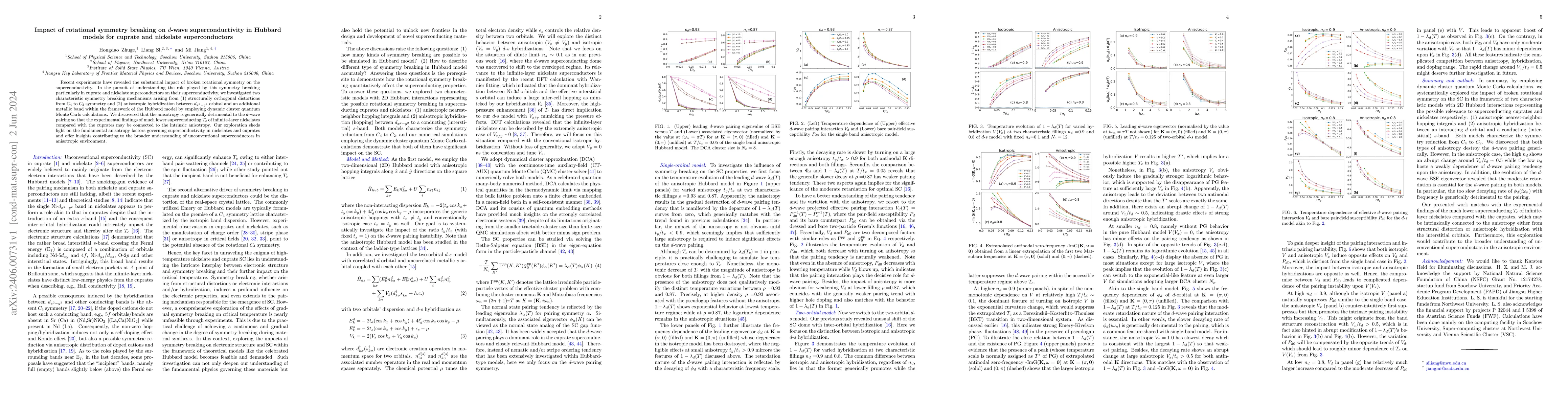Thumbnail for Impact of rotational symmetry breaking on $d$-wave superconductivity in
  Hubbard models for cuprate and nickelate superconductors