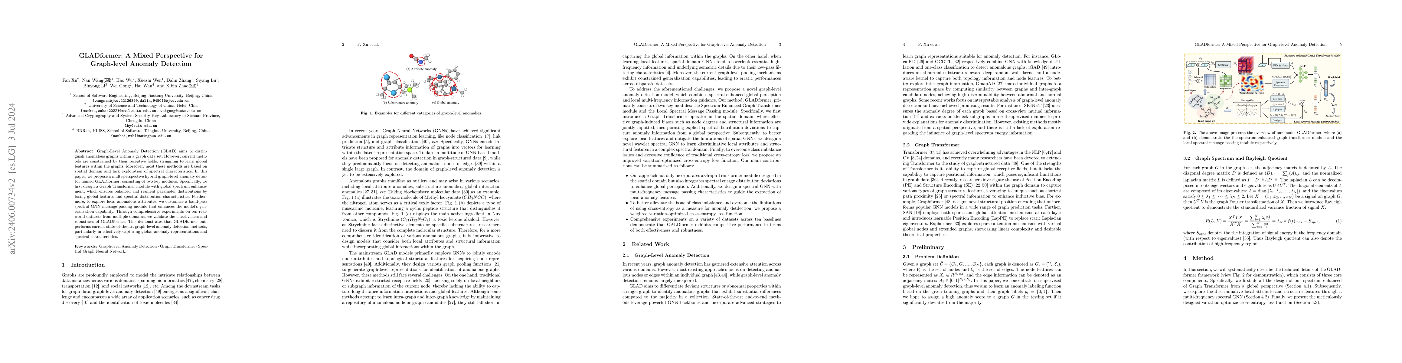 Thumbnail for GLADformer: A Mixed Perspective for Graph-level Anomaly Detection