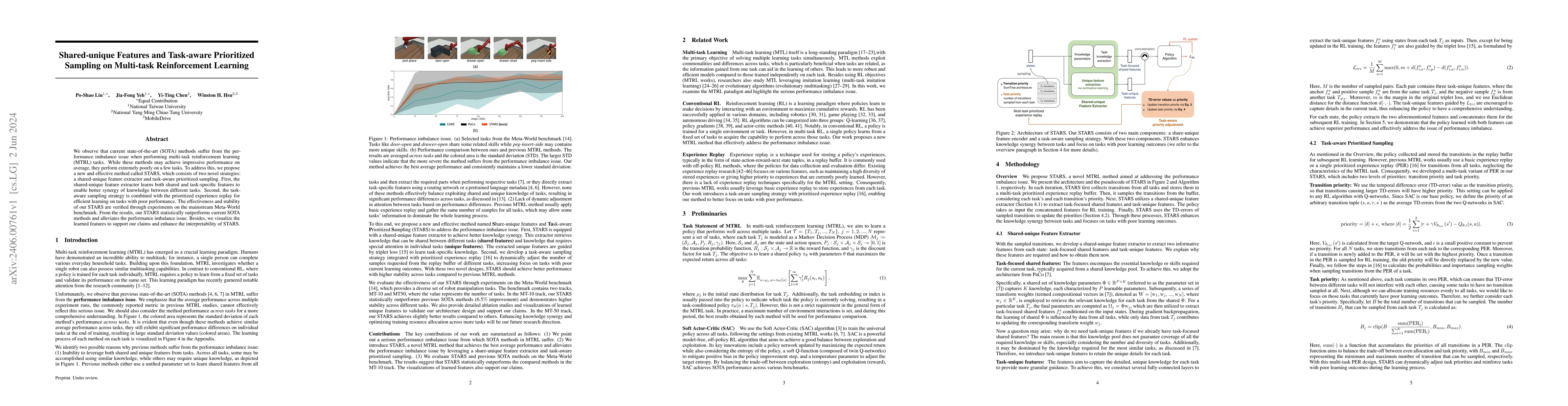 Thumbnail for Shared-unique Features and Task-aware Prioritized Sampling on Multi-task
  Reinforcement Learning