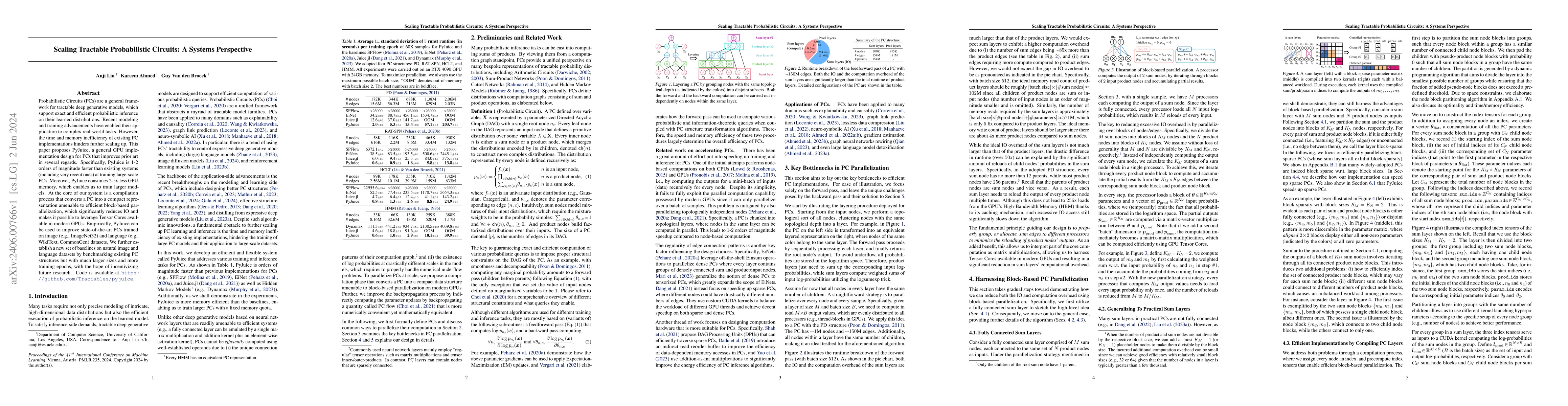 Thumbnail for Scaling Tractable Probabilistic Circuits: A Systems Perspective