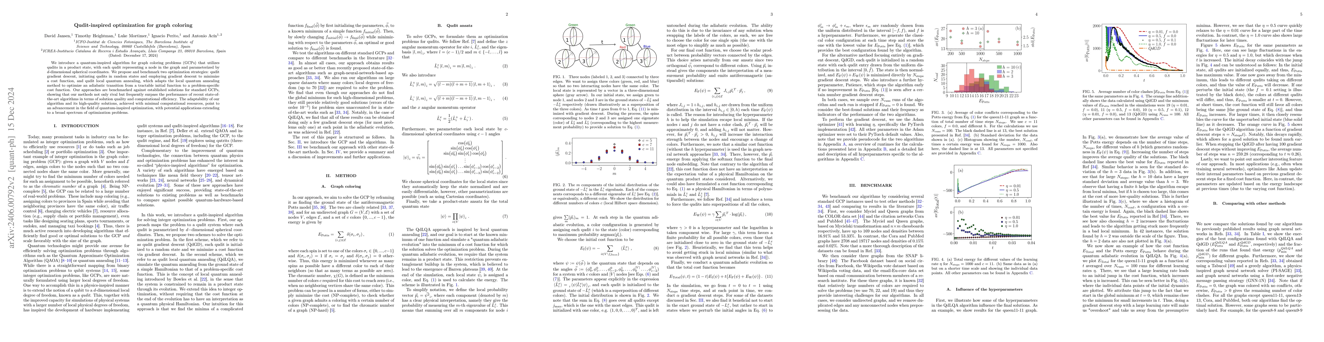 Thumbnail for Qudit inspired optimization for graph coloring