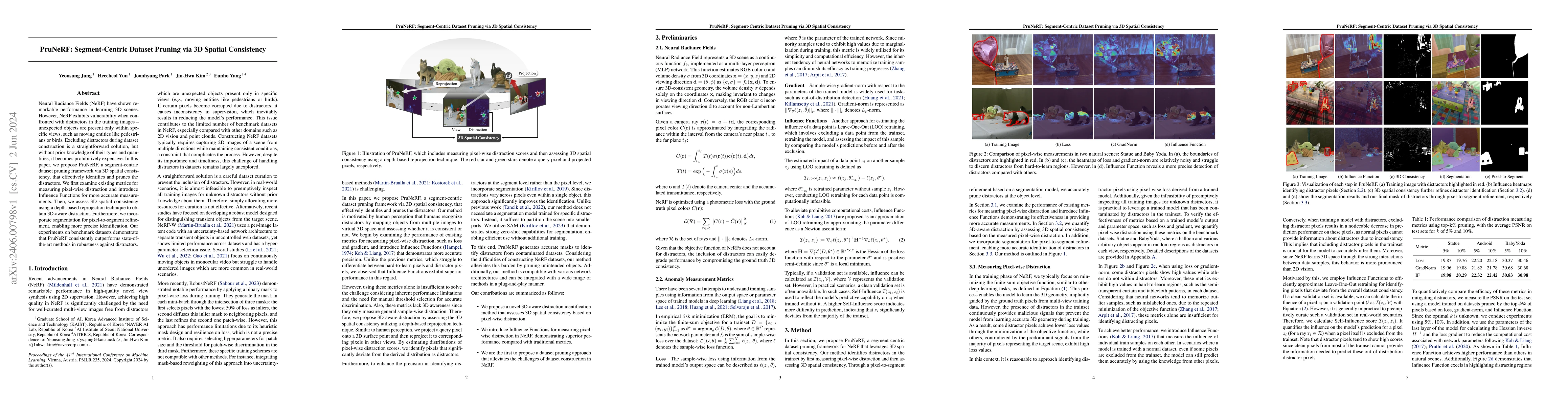 Thumbnail for PruNeRF: Segment-Centric Dataset Pruning via 3D Spatial Consistency