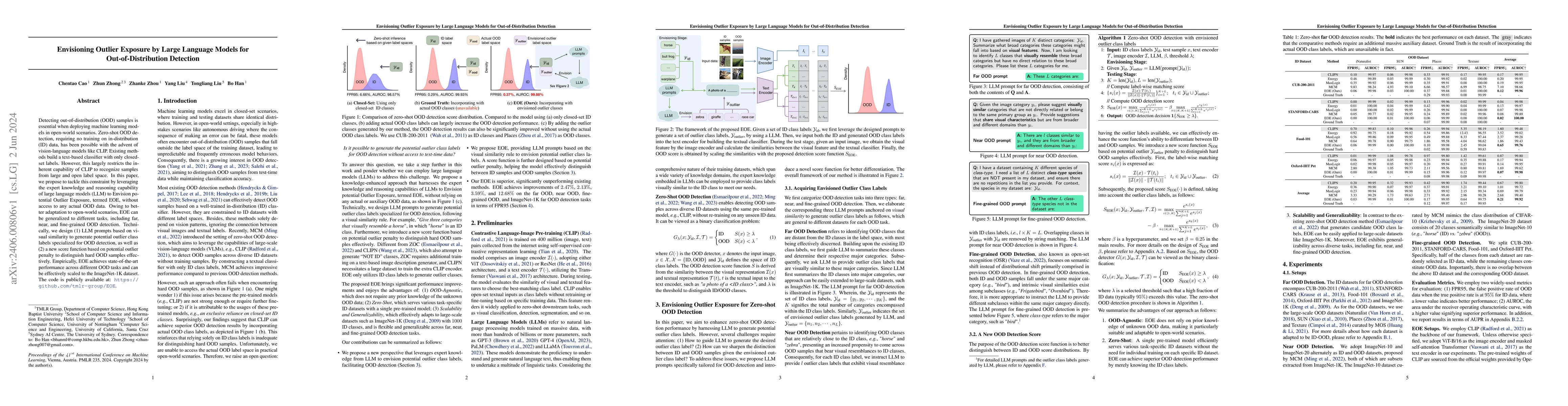 Thumbnail for Envisioning Outlier Exposure by Large Language Models for
  Out-of-Distribution Detection