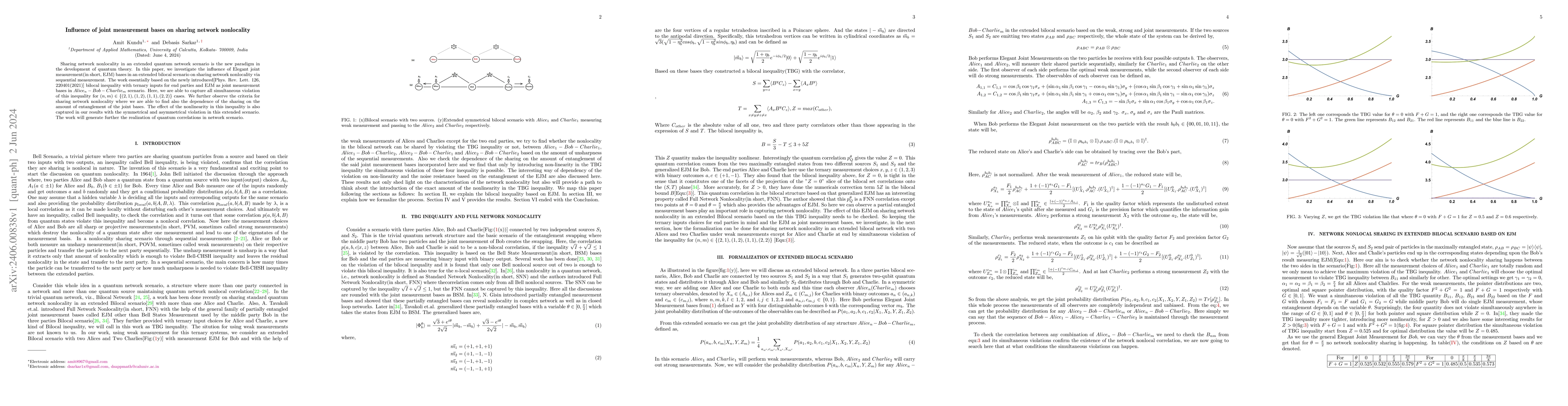 Thumbnail for Influence of joint measurement bases on sharing network nonlocality