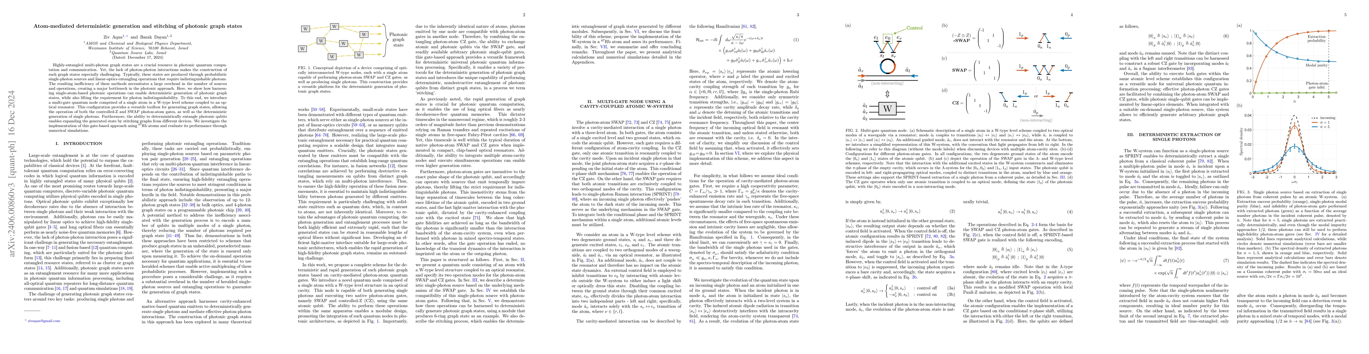 Thumbnail for A complete scheme for atom-mediated deterministic photonic graph state
  generation