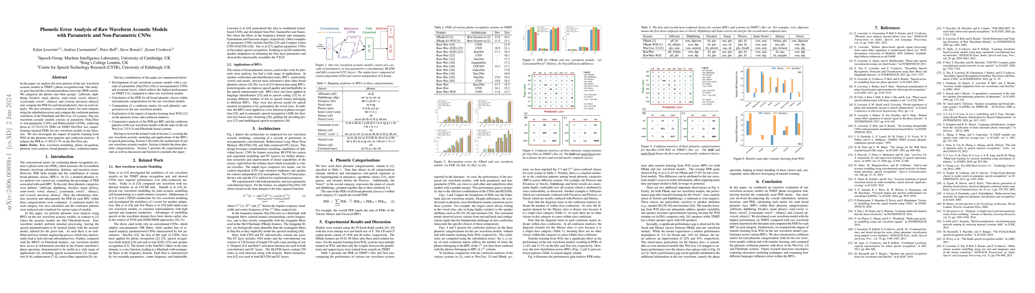 Thumbnail for Phonetic Error Analysis of Raw Waveform Acoustic Models with Parametric
  and Non-Parametric CNNs