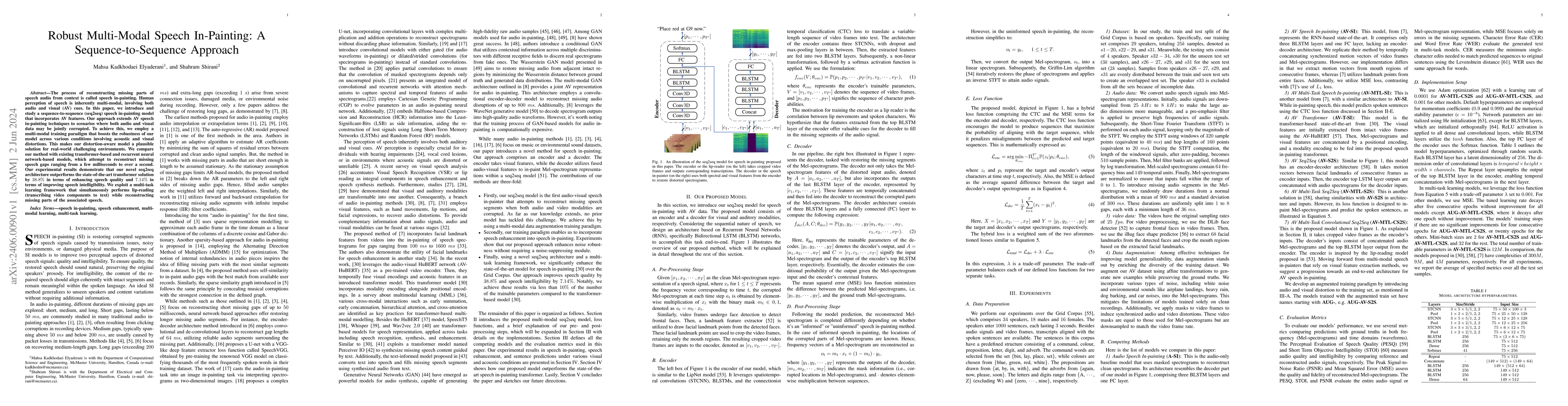 Thumbnail for Robust Multi-Modal Speech In-Painting: A Sequence-to-Sequence Approach