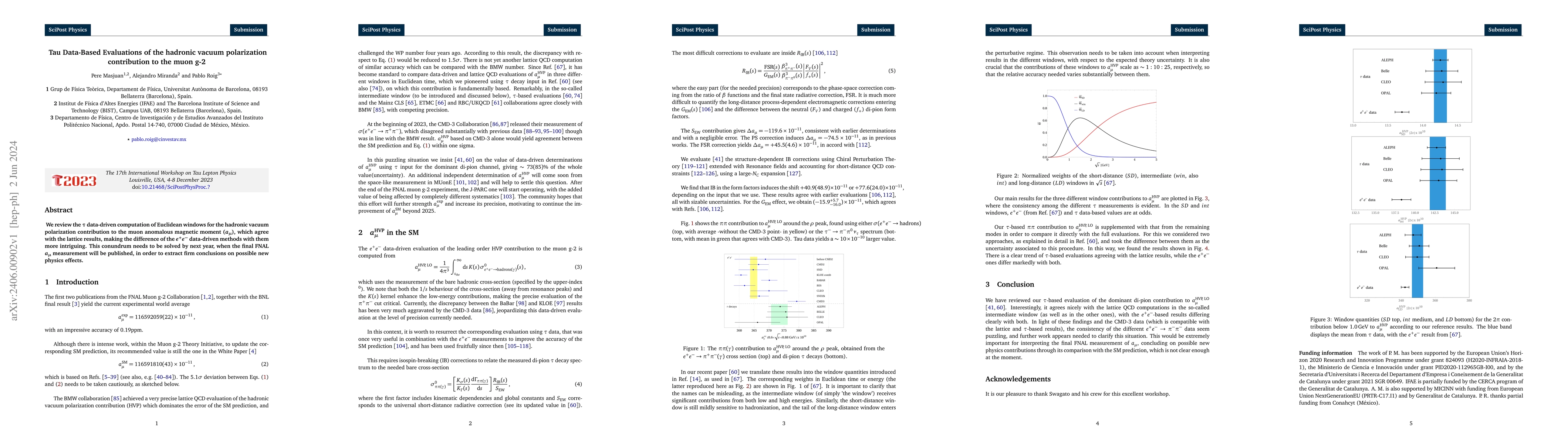 Thumbnail for Tau Data-Based Evaluations of the hadronic vacuum polarization
  contribution to the muon $g-2$