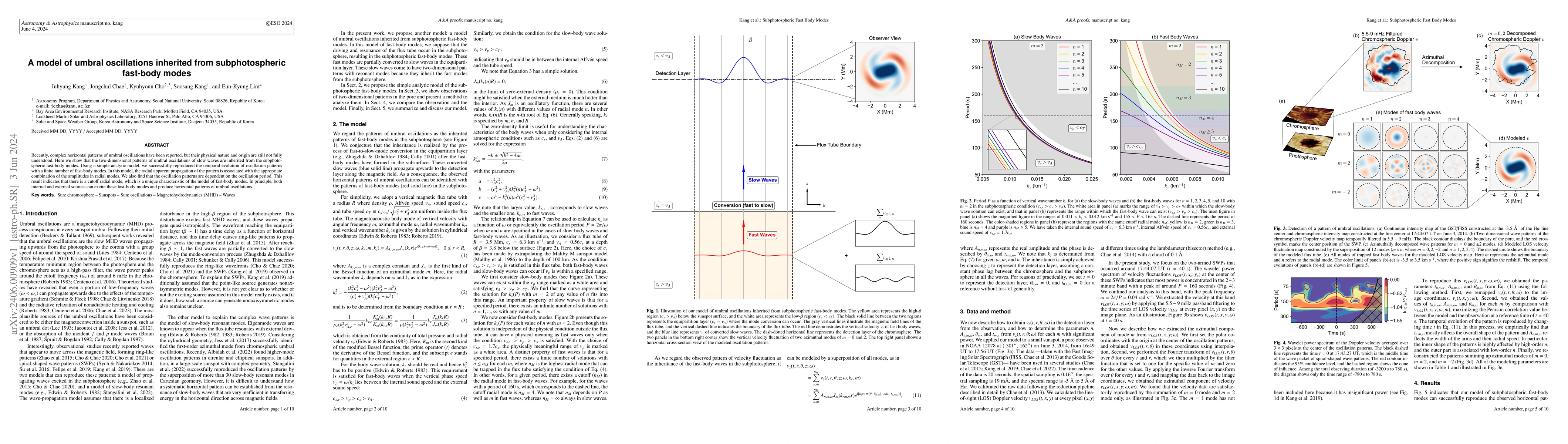 Thumbnail for A model of umbral oscillations inherited from subphotospheric fast-body
  modes