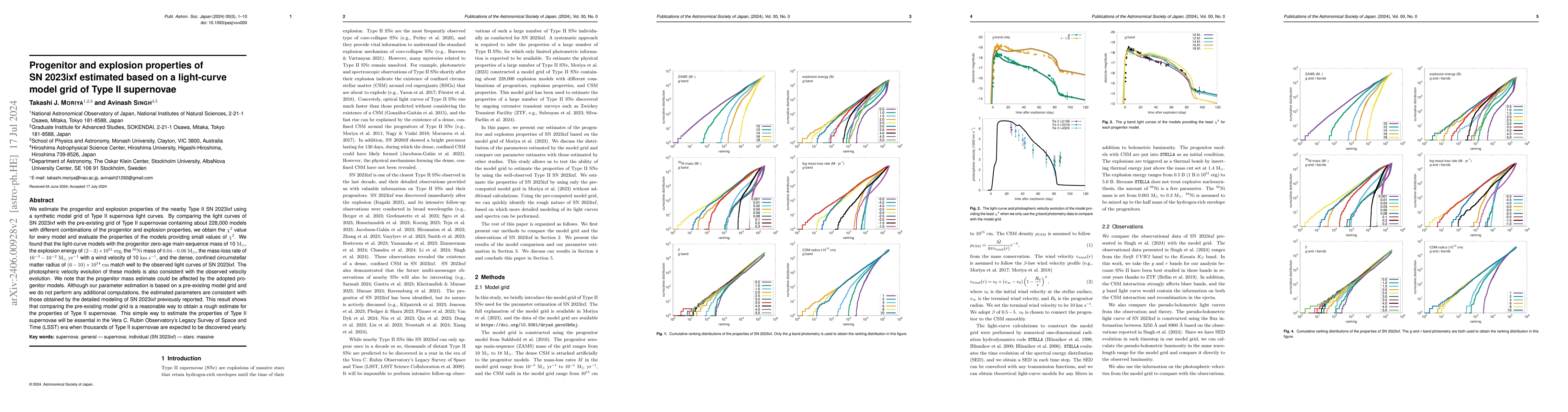 Thumbnail for Progenitor and explosion properties of SN 2023ixf estimated based on a
  light-curve model grid of Type II supernovae