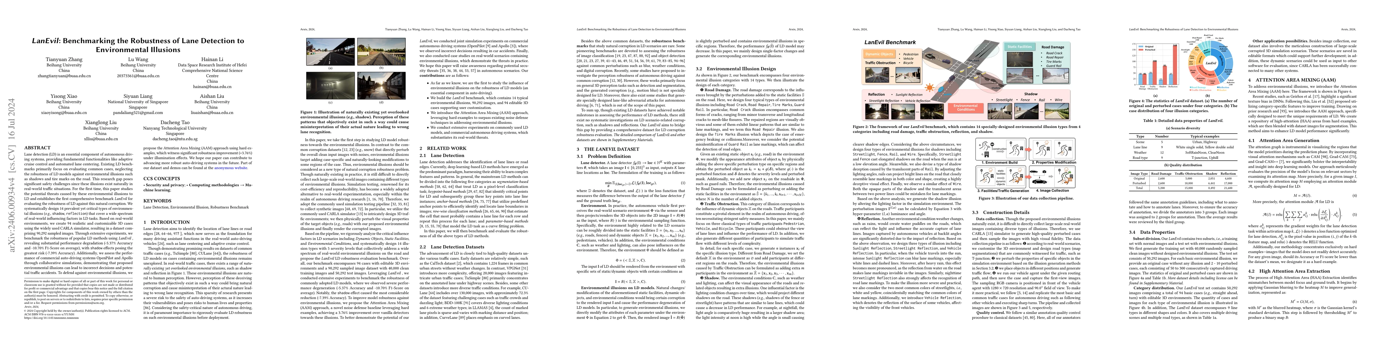 Thumbnail for LanEvil: Benchmarking the Robustness of Lane Detection to Environmental
  Illusions