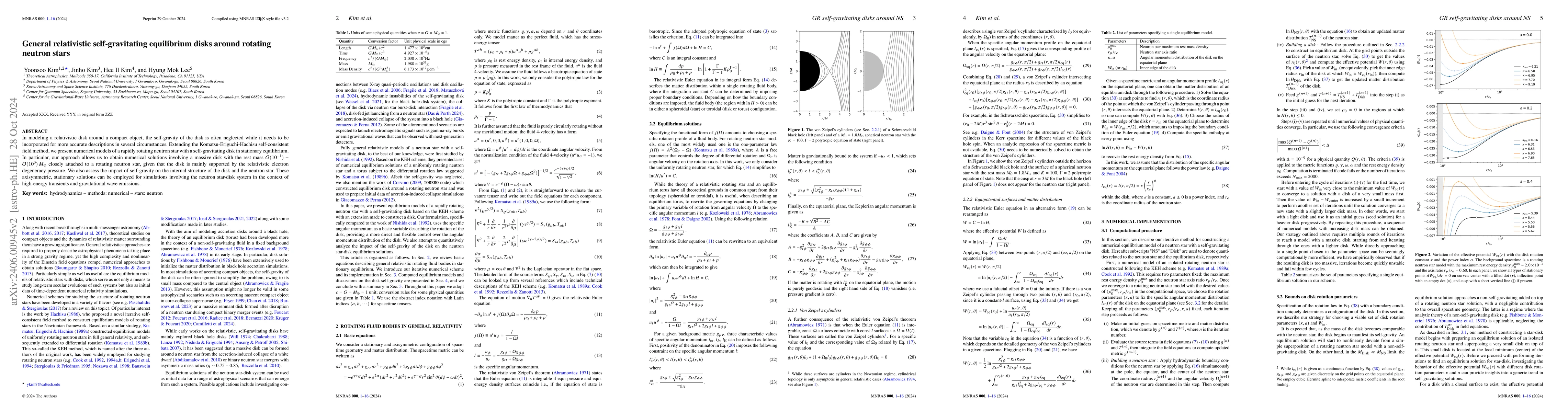 Thumbnail for General relativistic self-gravitating equilibrium disks around rotating
  neutron stars