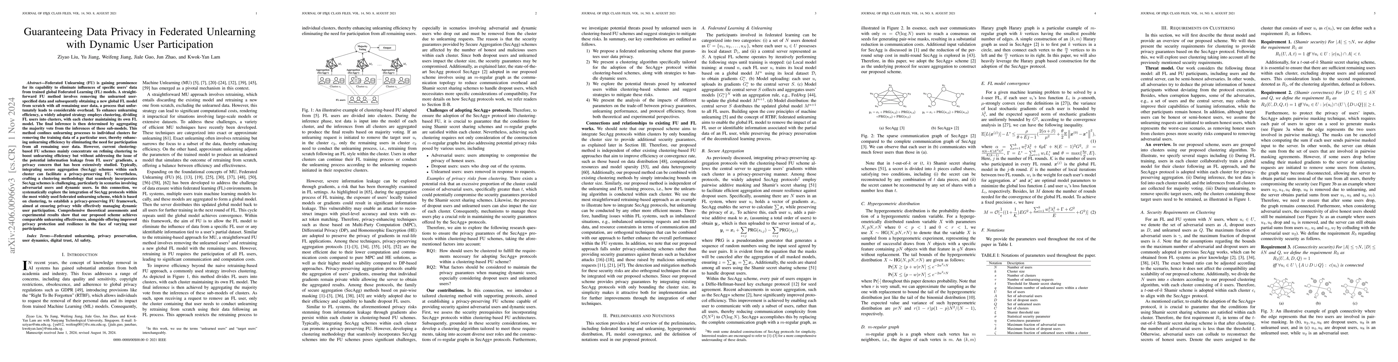 Thumbnail for Guaranteeing Data Privacy in Federated Unlearning with Dynamic User
  Participation