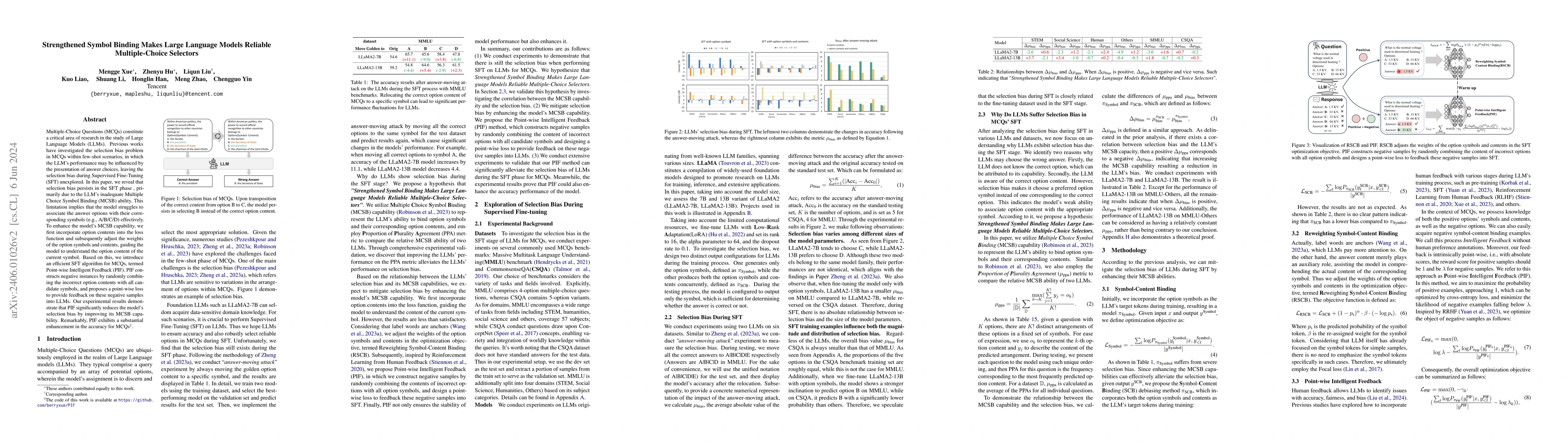 Thumbnail for Strengthened Symbol Binding Makes Large Language Models Reliable
  Multiple-Choice Selectors