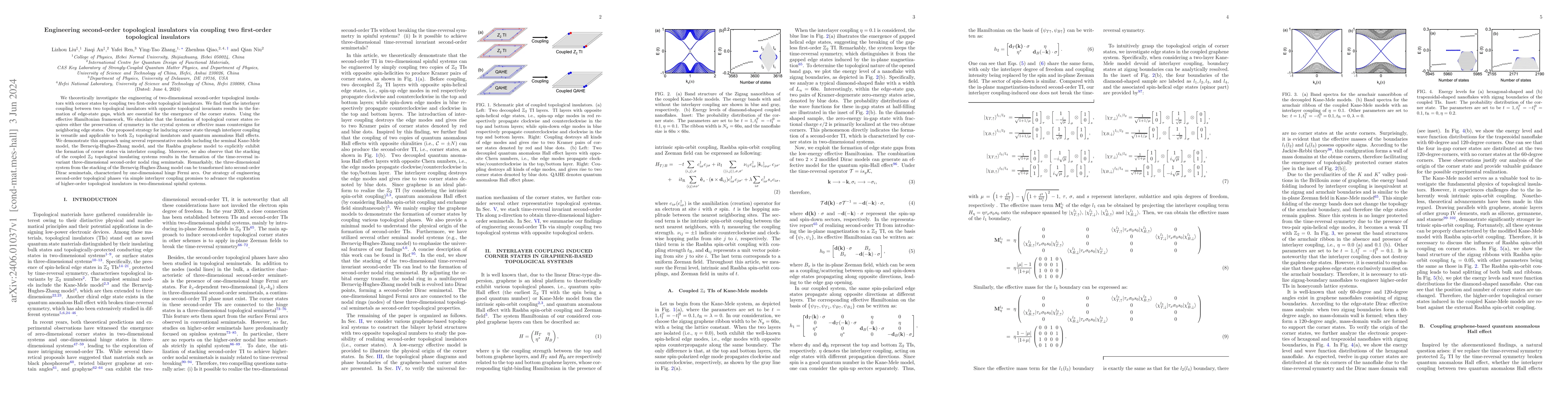 Thumbnail for Engineering second-order topological insulators via coupling two
  first-order topological insulators