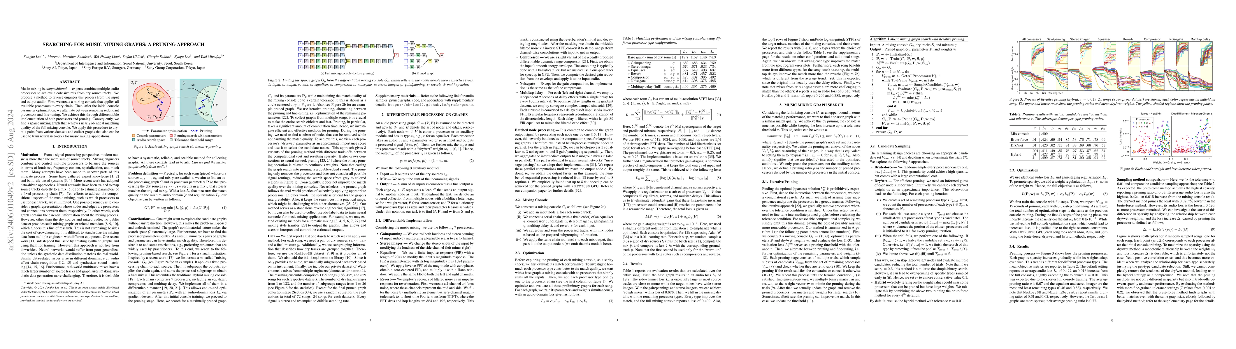 Thumbnail for Searching For Music Mixing Graphs: A Pruning Approach