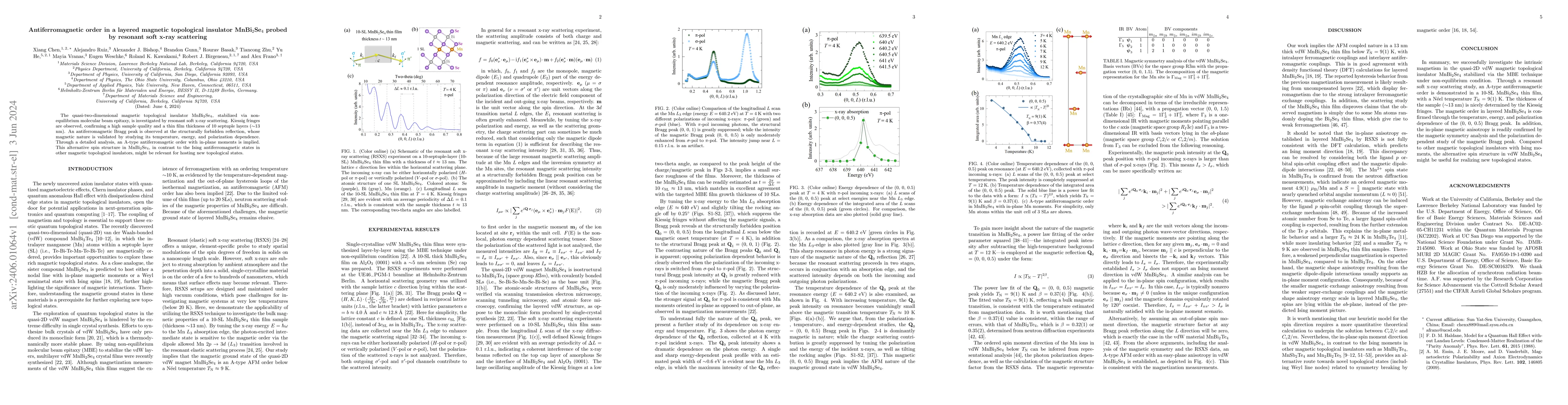 Thumbnail for Antiferromagnetic order in a layered magnetic topological insulator
  MnBi$_2$Se$_4$ probed by resonant soft x-ray scattering
