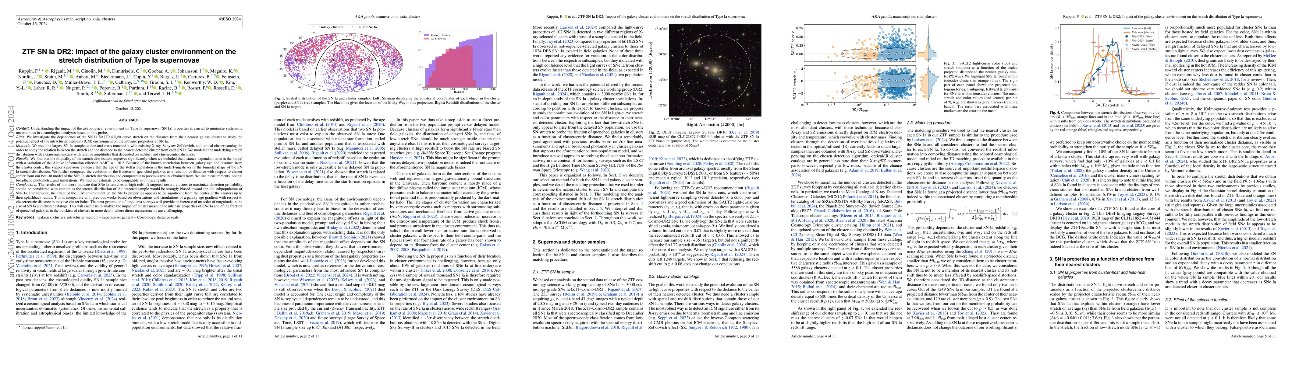 Thumbnail for ZTF SN Ia DR2: Impact of the galaxy cluster environment on the stretch
  distribution of Type Ia supernovae